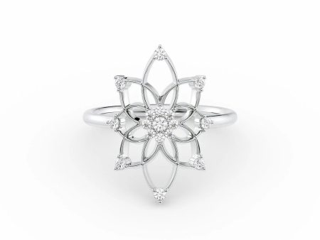 Distance Mandala Ring Discount